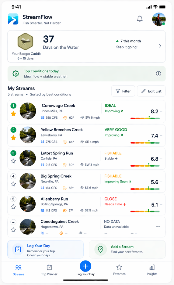 StreamFlow app preview showing stream condition scores